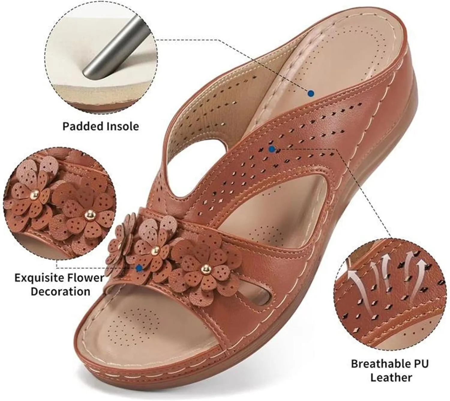 Kubbon Sandals for Women 2025 Comfortable Orthopedic Sandals Casual Open Toe Non Slip Wedge Shoes Summer Flip Flops with Arch Support Lightweight Slides