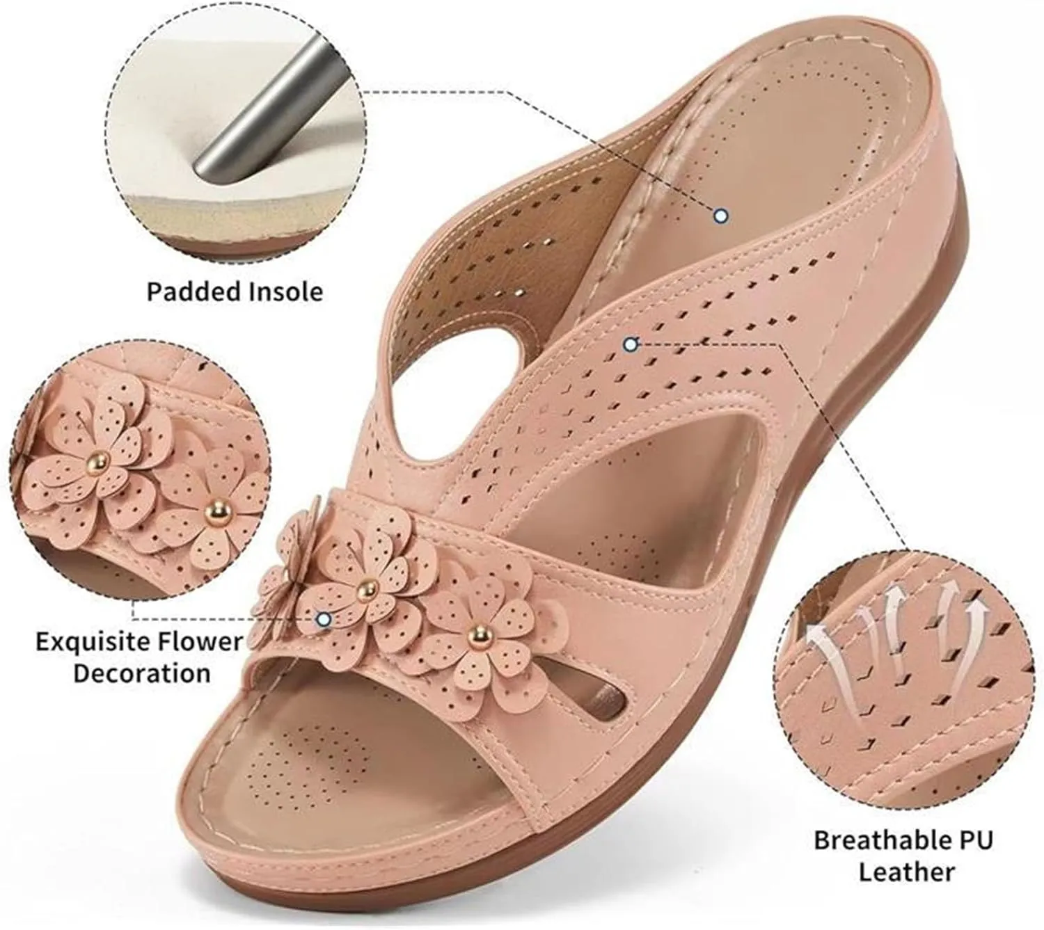 Kubbon Sandals for Women 2025 Comfortable Orthopedic Sandals Casual Open Toe Non Slip Wedge Shoes Summer Flip Flops with Arch Support Lightweight Slides
