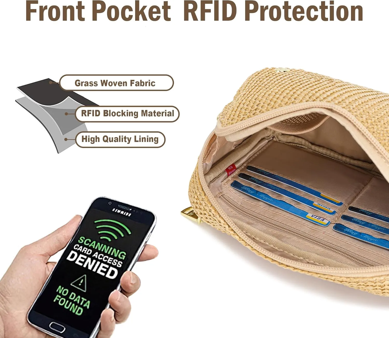 RFID Blocking Straw Summer Purses for Women 2025 Fanny Pack Crossbody Bags Belt Bag with Adjustable Strap