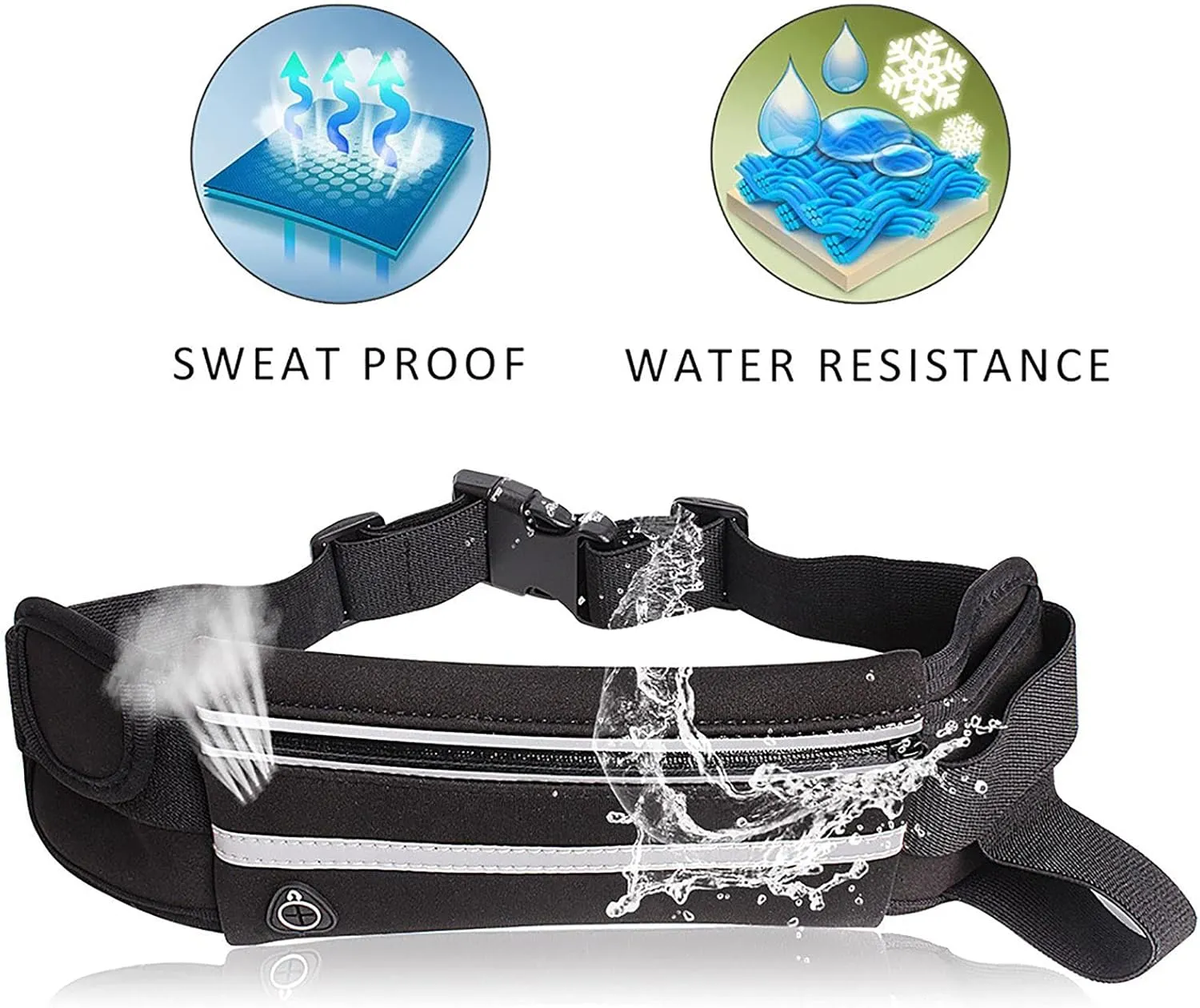 Slim Running Belts for Women, Waterproof Fanny Pack for Men,Phone Holder for Running,Reflective Waist Bag,Runners Belt Pouch,Money Belt,Waist Pack Bag for Travel Workout Running Camping