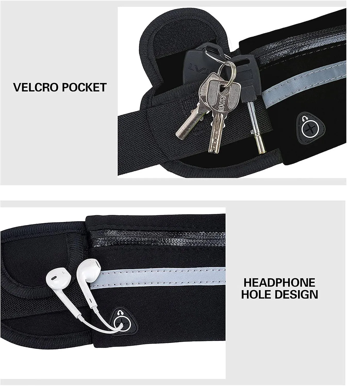 Slim Running Belts for Women, Waterproof Fanny Pack for Men,Phone Holder for Running,Reflective Waist Bag,Runners Belt Pouch,Money Belt,Waist Pack Bag for Travel Workout Running Camping